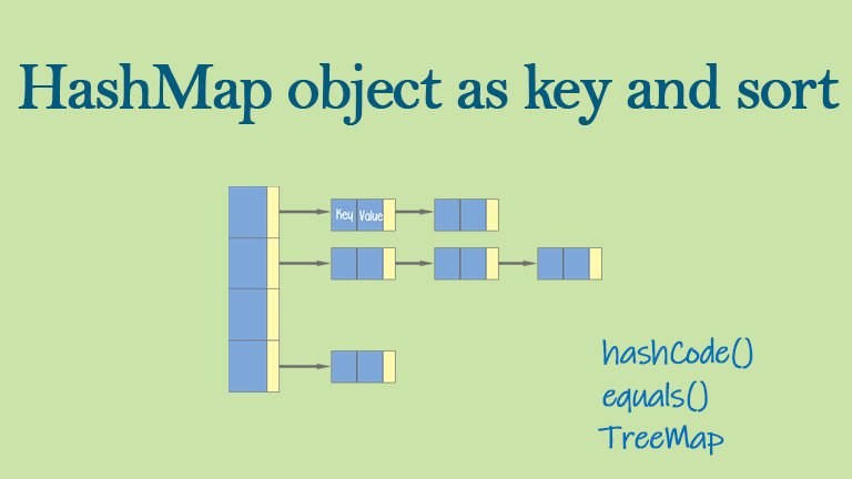Object keys