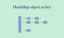 hashmap object as key