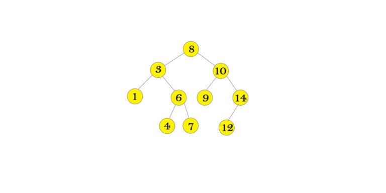 data structure binary search tree diagram