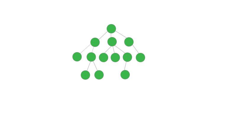 data structure tree diagram