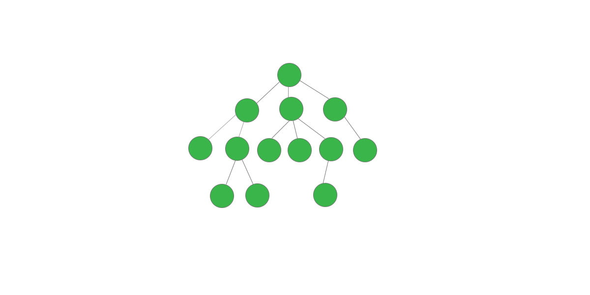 Data structures and Java collections image.