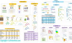 data structures and algorithms overview