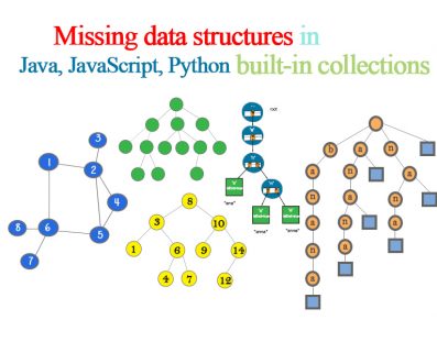 missing data structures feature