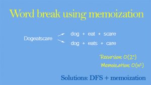 wordbreak with memoization