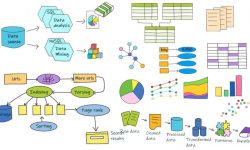 data science feature