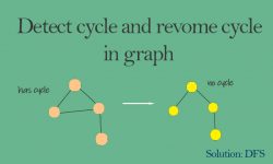 detect graph cycle