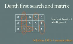 DFS and adjacent matrix