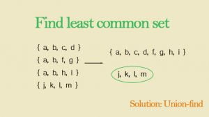 find least common set