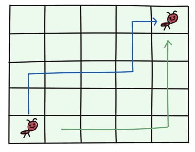 dynamic programming