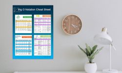 O notation cheat sheet