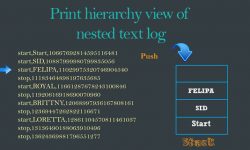 print hierarchy of nested text
