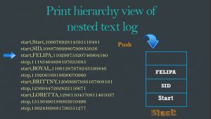 print hierarchy of nested text