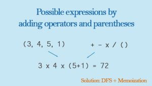 possible expressions