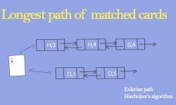 longest path matched cards