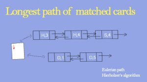 longest path matched cards