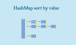 hashmap sort by value