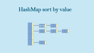 hashmap sort by value