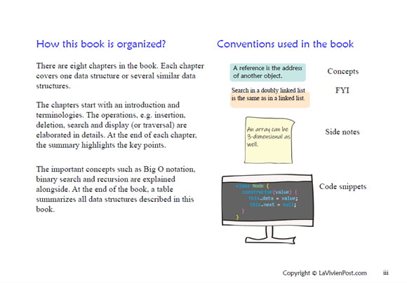 Data structures in action illustrated (JavaScript) | La Vivien Post image.