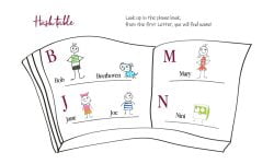 hashtable feature