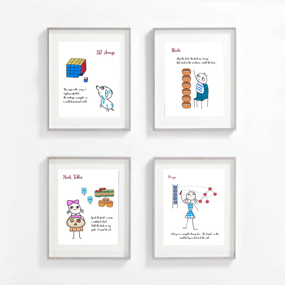 Data Structures fun posters set 2