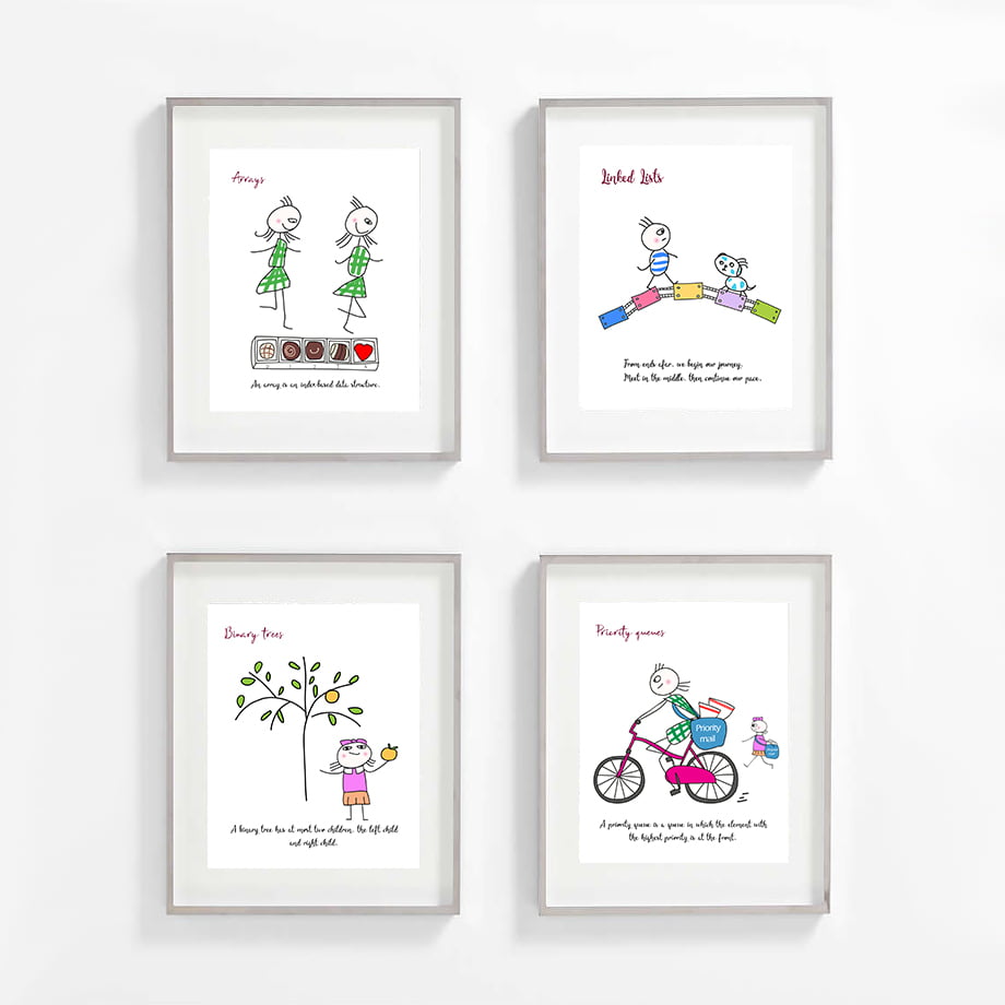 Data Structures prints set 1