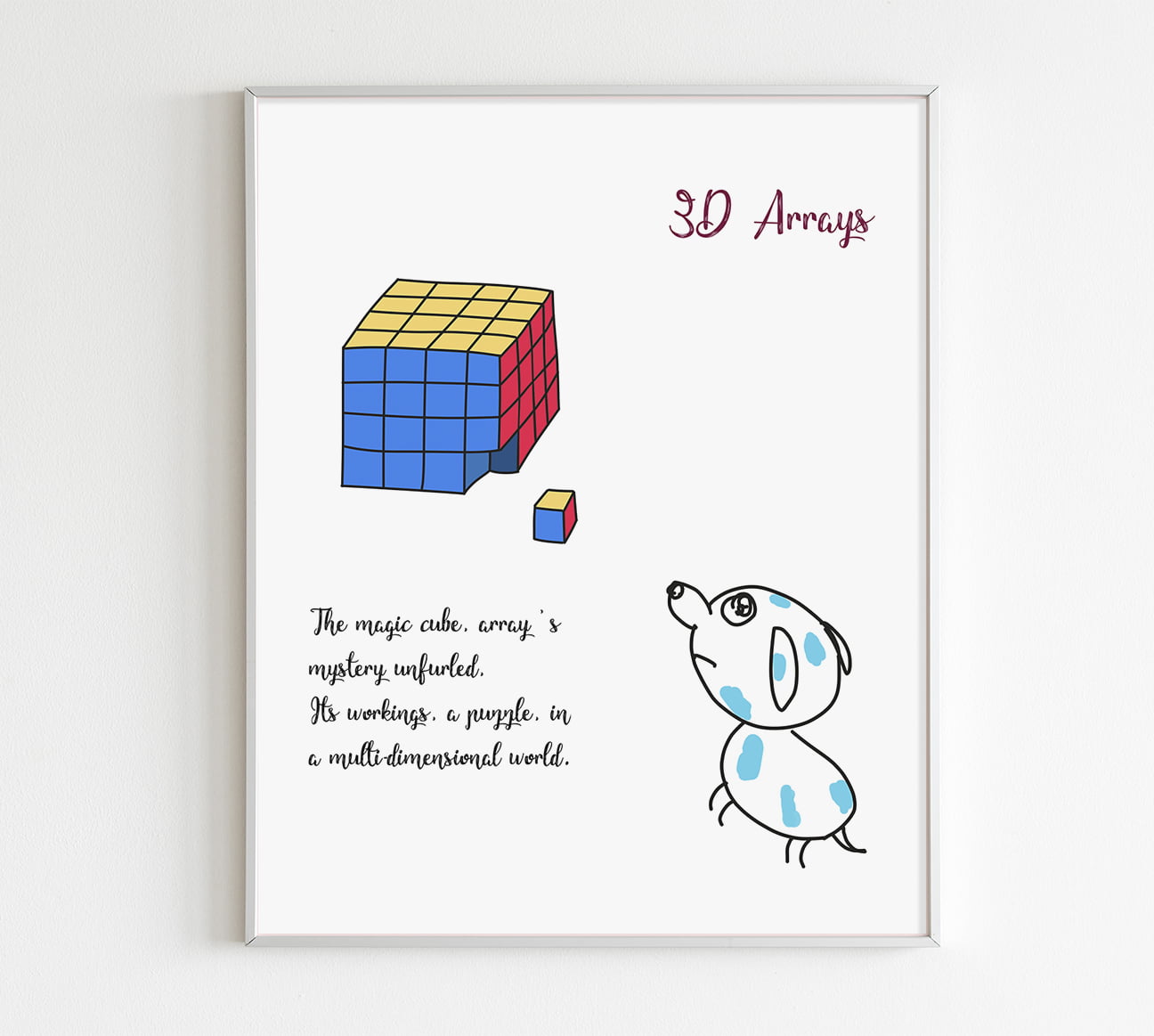3d arrays posters
