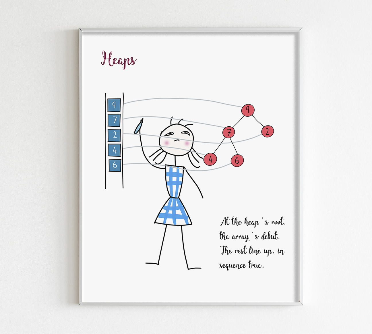 heaps  posters