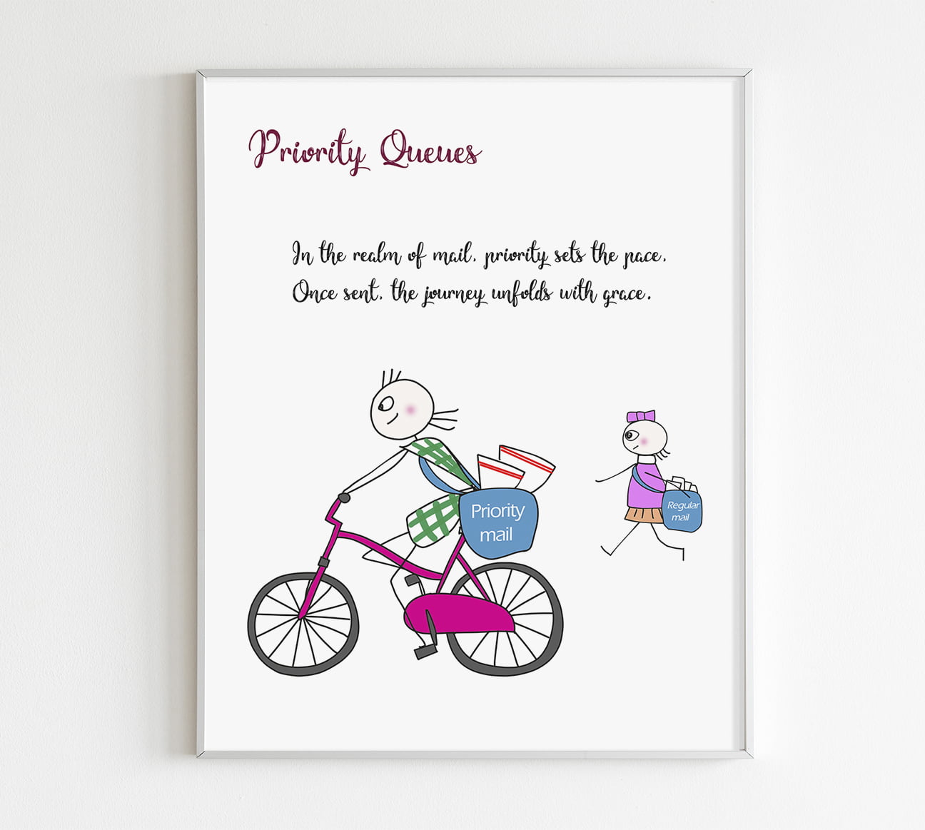 priority queue posters