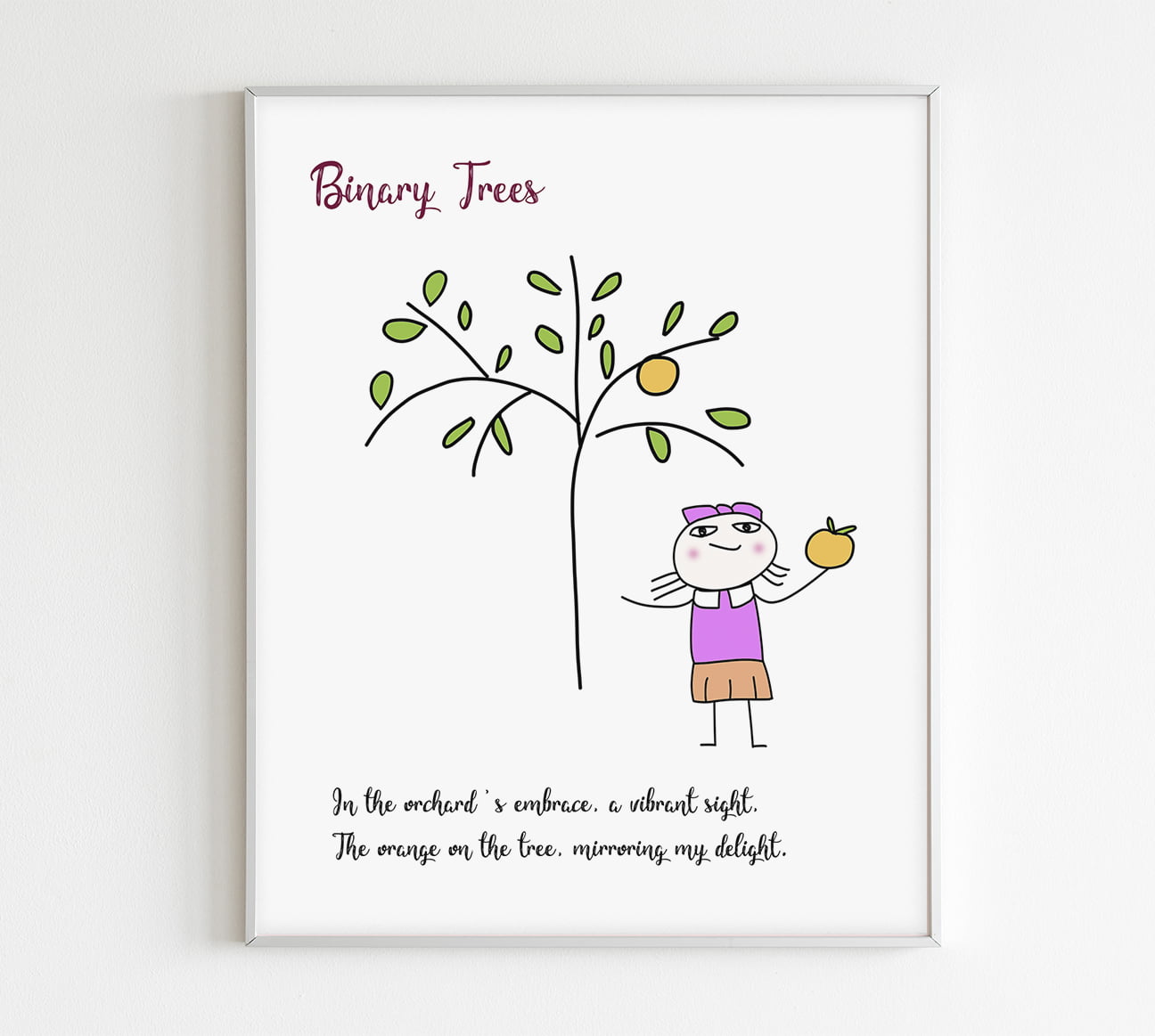 binary trees posters